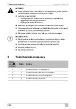 Preview for 250 page of Dometic Smart D Installation And Operating Manual