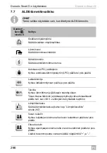 Preview for 266 page of Dometic Smart D Installation And Operating Manual