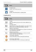 Preview for 267 page of Dometic Smart D Installation And Operating Manual