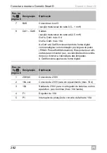 Preview for 282 page of Dometic Smart D Installation And Operating Manual