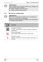 Preview for 291 page of Dometic Smart D Installation And Operating Manual