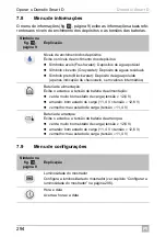 Preview for 294 page of Dometic Smart D Installation And Operating Manual