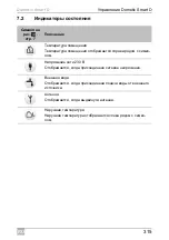 Preview for 315 page of Dometic Smart D Installation And Operating Manual