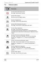 Preview for 317 page of Dometic Smart D Installation And Operating Manual