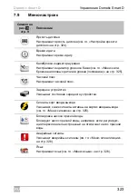 Preview for 323 page of Dometic Smart D Installation And Operating Manual