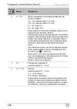 Preview for 338 page of Dometic Smart D Installation And Operating Manual