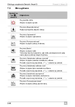 Preview for 344 page of Dometic Smart D Installation And Operating Manual