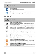 Preview for 347 page of Dometic Smart D Installation And Operating Manual