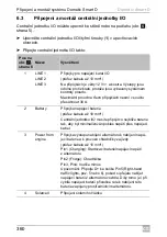 Preview for 360 page of Dometic Smart D Installation And Operating Manual