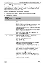 Preview for 363 page of Dometic Smart D Installation And Operating Manual