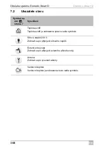 Preview for 368 page of Dometic Smart D Installation And Operating Manual