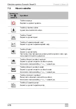 Preview for 370 page of Dometic Smart D Installation And Operating Manual