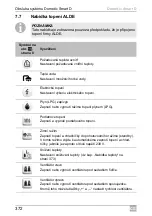 Preview for 372 page of Dometic Smart D Installation And Operating Manual