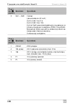 Preview for 388 page of Dometic Smart D Installation And Operating Manual