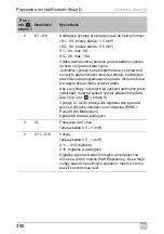 Preview for 390 page of Dometic Smart D Installation And Operating Manual