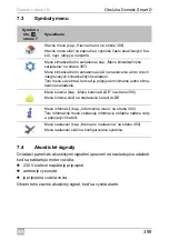 Preview for 395 page of Dometic Smart D Installation And Operating Manual