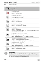 Preview for 396 page of Dometic Smart D Installation And Operating Manual