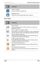 Preview for 399 page of Dometic Smart D Installation And Operating Manual