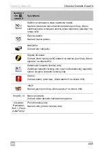 Preview for 401 page of Dometic Smart D Installation And Operating Manual