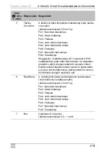 Preview for 413 page of Dometic Smart D Installation And Operating Manual