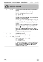 Preview for 416 page of Dometic Smart D Installation And Operating Manual