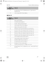 Preview for 37 page of Dometic SMP 301-01 Installation And Operating Manual