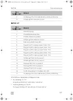 Предварительный просмотр 137 страницы Dometic SMP 301-01 Installation And Operating Manual