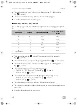 Предварительный просмотр 140 страницы Dometic SMP 301-01 Installation And Operating Manual