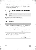 Предварительный просмотр 142 страницы Dometic SMP 301-01 Installation And Operating Manual