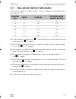 Предварительный просмотр 41 страницы Dometic SMP 301-07 Installation And Operating Manual