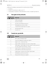 Preview for 43 page of Dometic SMP301-11 Installation And Operating Manual