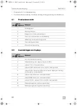 Preview for 66 page of Dometic SMP301-11 Installation And Operating Manual