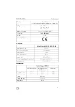 Предварительный просмотр 21 страницы Dometic SMP439 Installation And Operating Manual