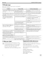 Preview for 58 page of Dometic SMRTSTACRV Installation And Operation Manual