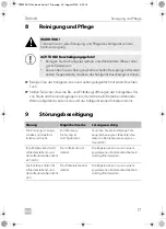 Предварительный просмотр 17 страницы Dometic TBW203 Operating Manual