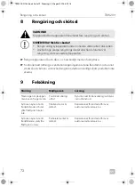 Предварительный просмотр 72 страницы Dometic TBW203 Operating Manual