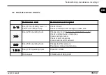 Preview for 23 page of Dometic TEC 30 Operation, Maintenance And Installation Manual