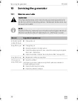 Preview for 20 page of Dometic TEC 40D Operation Operating Manual