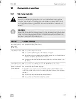 Preview for 41 page of Dometic TEC 40D Operation Operating Manual