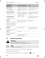 Preview for 204 page of Dometic TEC 40D Operation Operating Manual