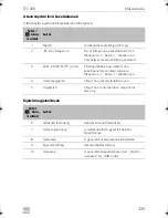 Preview for 325 page of Dometic TEC 40D Operation Operating Manual