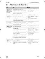 Preview for 337 page of Dometic TEC 40D Operation Operating Manual