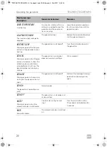 Preview for 20 page of Dometic TEC29 Operating Manual