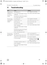 Preview for 29 page of Dometic TEC29 Operating Manual