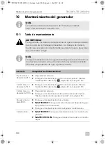 Preview for 100 page of Dometic TEC29 Operating Manual