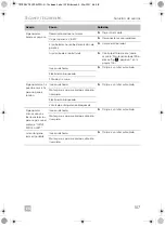 Preview for 107 page of Dometic TEC29 Operating Manual