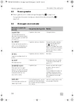 Preview for 120 page of Dometic TEC29 Operating Manual