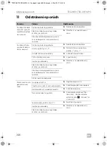 Preview for 346 page of Dometic TEC29 Operating Manual