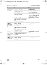 Preview for 393 page of Dometic TEC29 Operating Manual