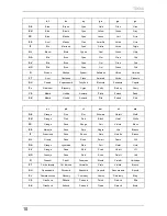 Preview for 10 page of Dometic TEC60 Installation Manual